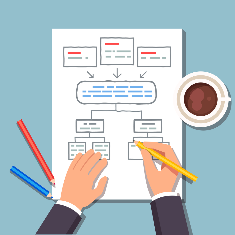 Build a Marketing Plan That Actually Works for Your Businesses.
