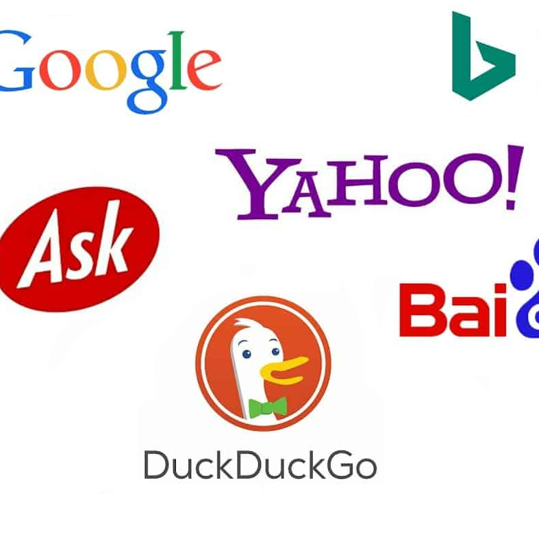 Are you Dominating the SERPS?