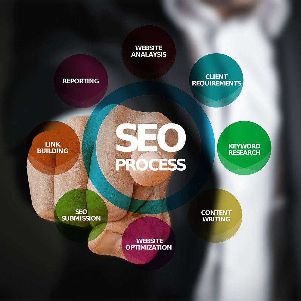 Should you do 100% of your SEO?